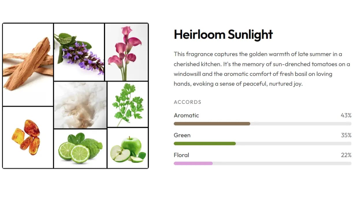 3D visualization of a custom perfume creation